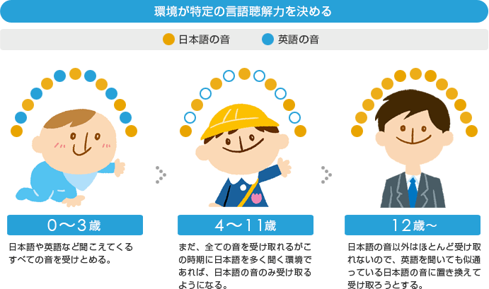 amazon pꎨ